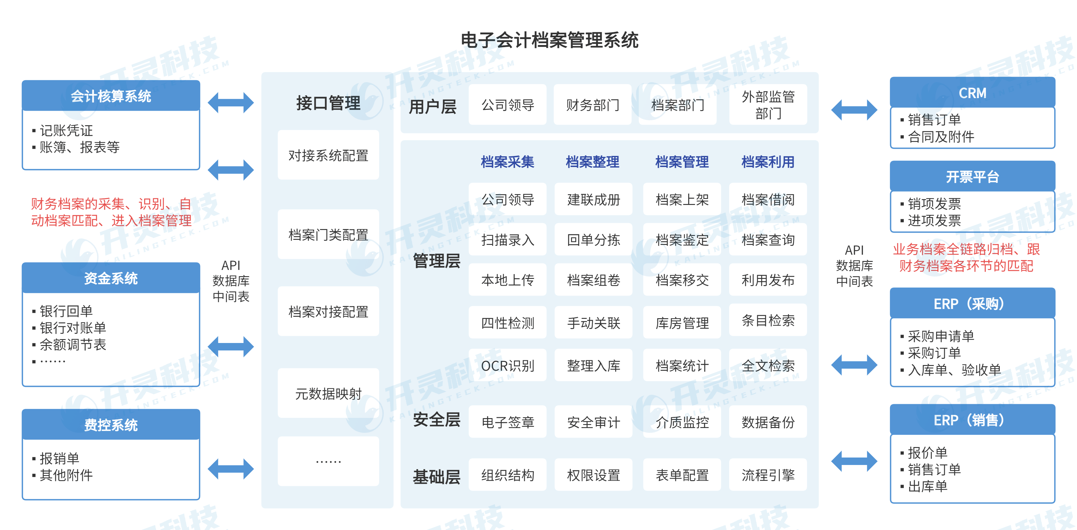 智能制造财务规范(智能制造财务规范有哪些)绵阳市