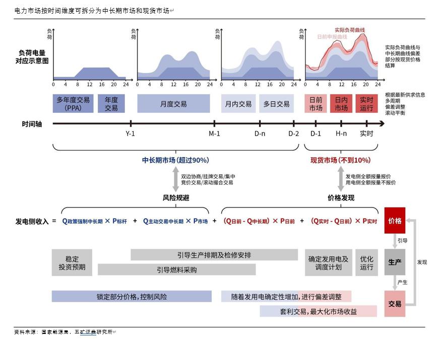 时间维度股权调整(时间维度股权调整方法)绵阳市
