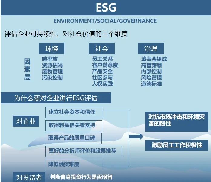 双碳战略咨询服务(双碳战略是什么意思)绵阳市
