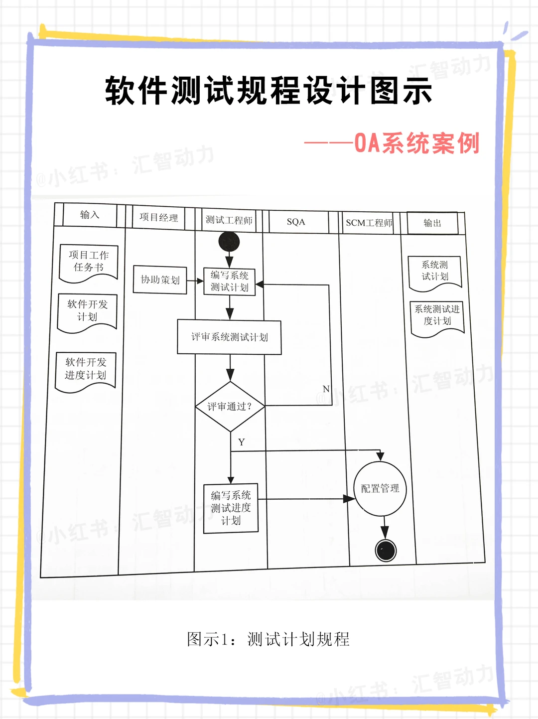 封测行业方案(封测行业市场规模)绵阳市