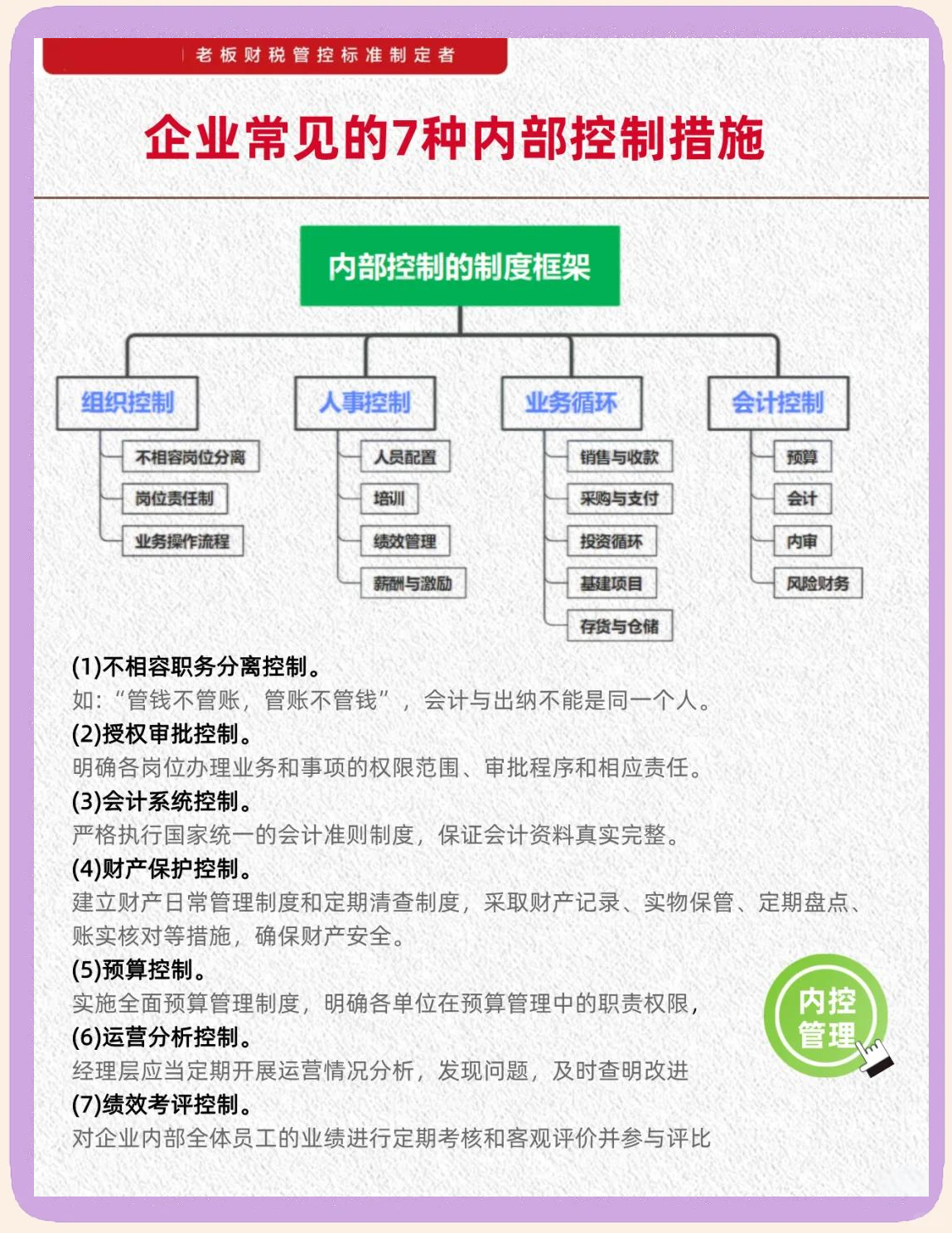 内控五要素建设(内控五要素控制活动)绵阳市