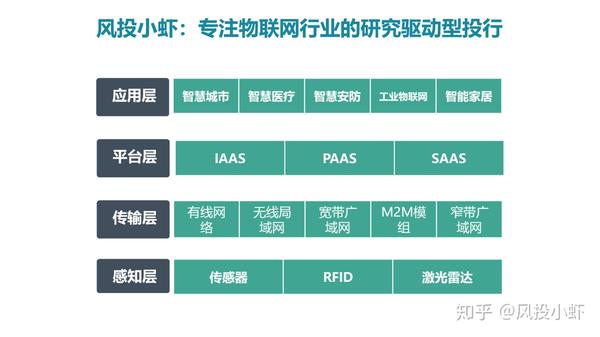 融资顾问市场分析(融资顾问的职责是什么)绵阳市