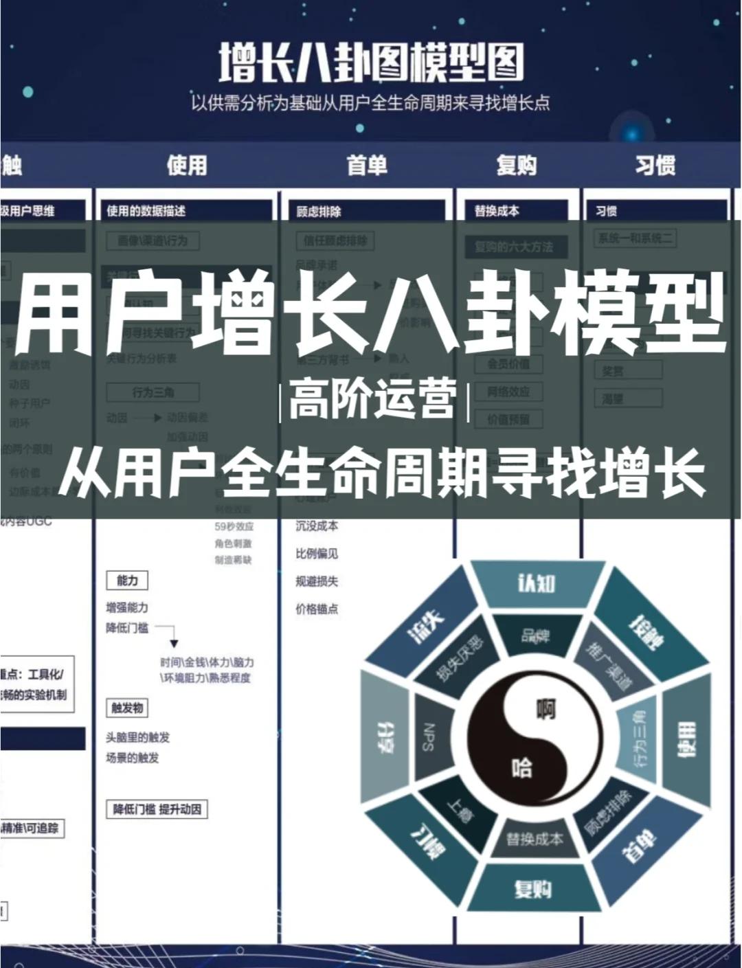 资本路径规划增长(资本化道路什么意思)绵阳市