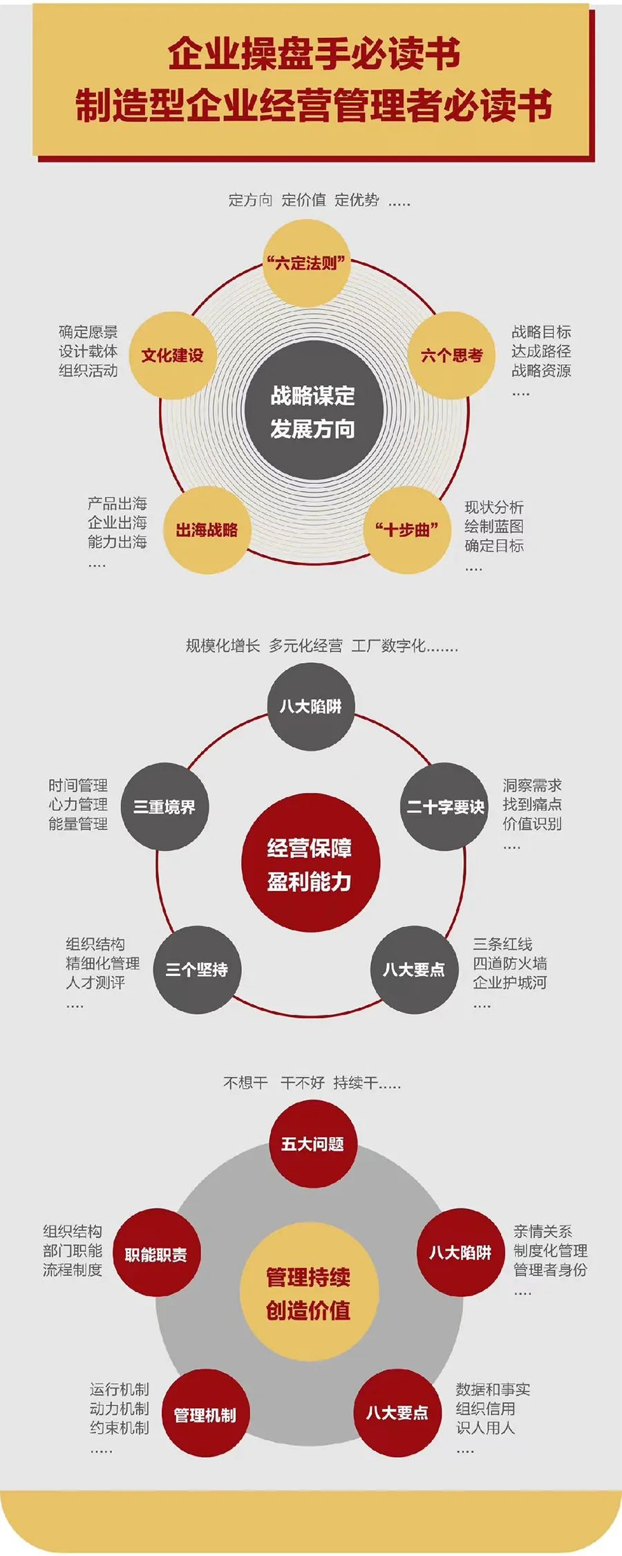 企业战略诊断(企业战略管理咨询与诊断的内容主要包括)绵阳市